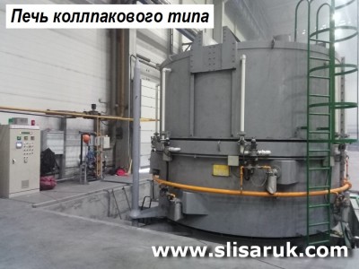 Газовая печь колпакового типа для отжига проволоки